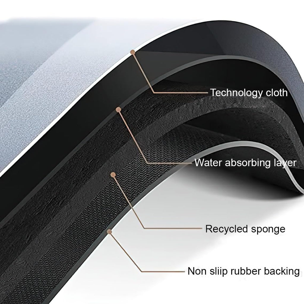 Elegance & Comfort Floor Mat™